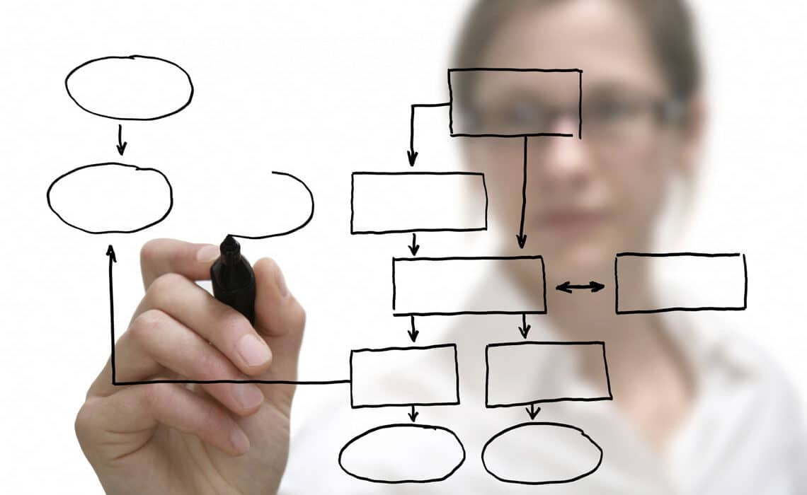 Pourquoi devenir consultant ?