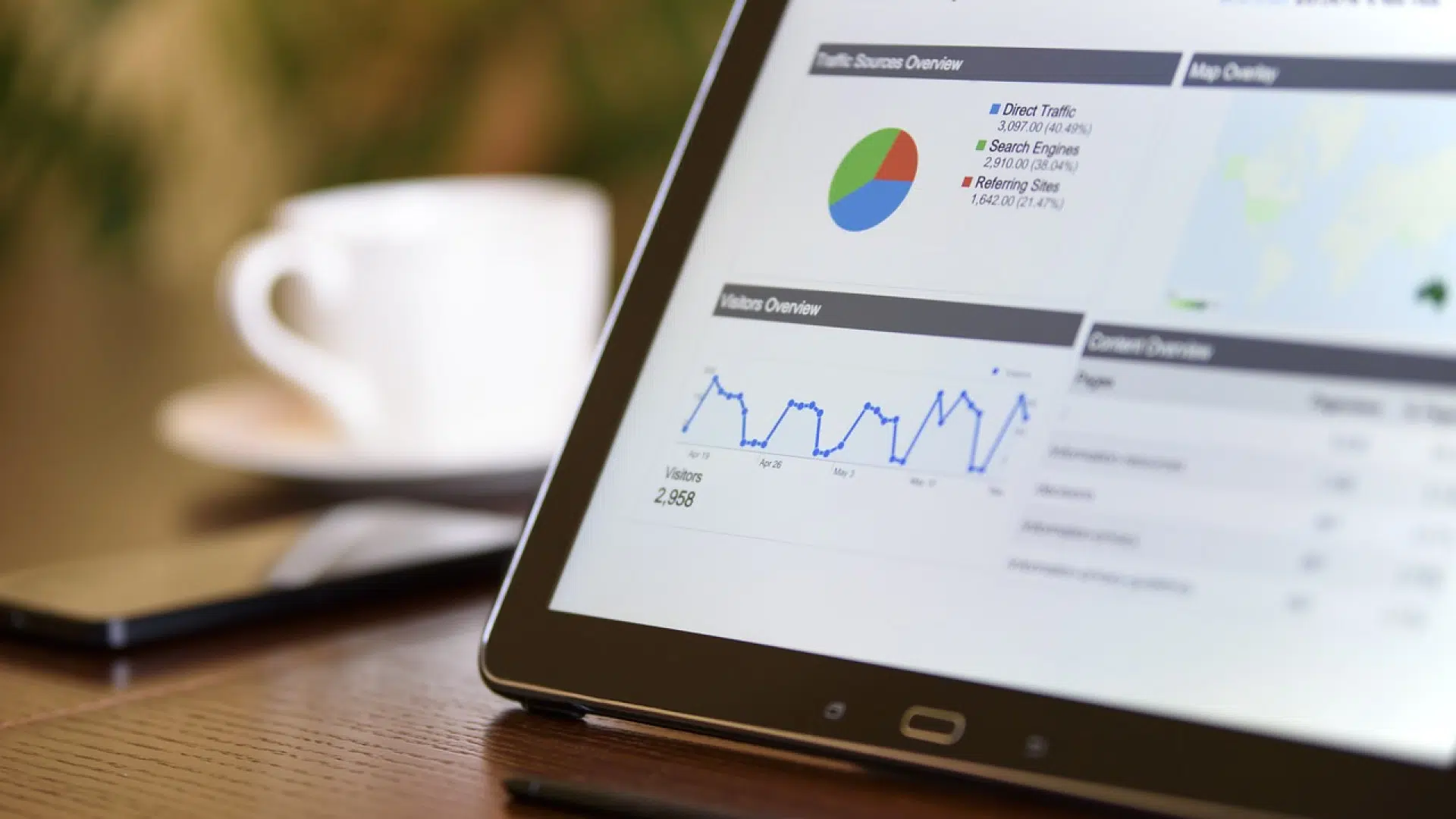 Pour développer votre entreprise, pensez à la transformation digitale